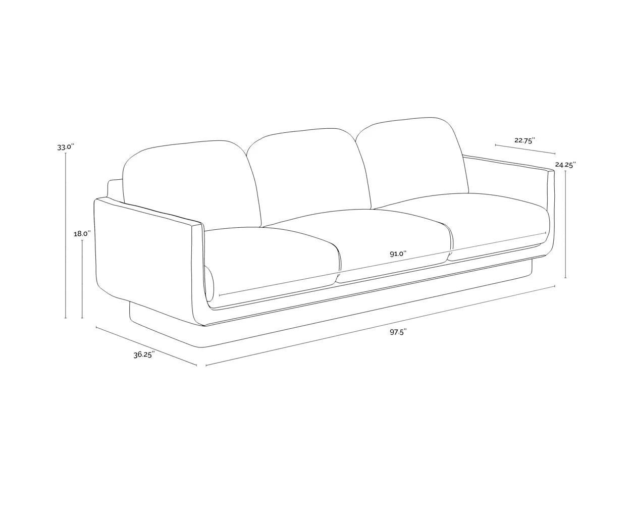 Sunpan Furniture - Everton Sofa